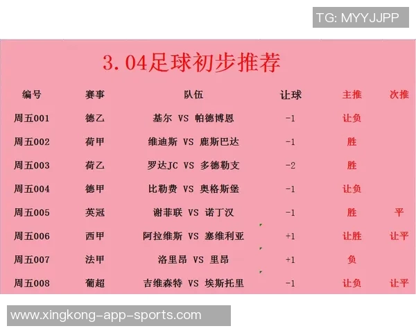 足球星期四央视是否直播 足球赛事转播安排及观看指南